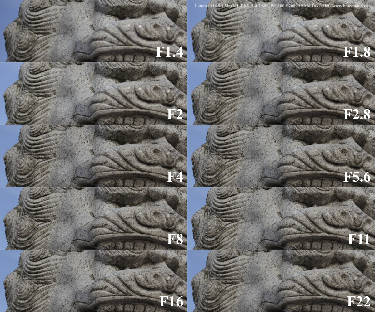 C100-3879-3891